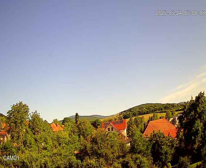 Meteo kamera obec Velčice