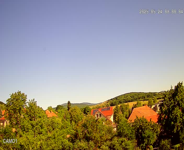 Meteo kamera obec Velčice