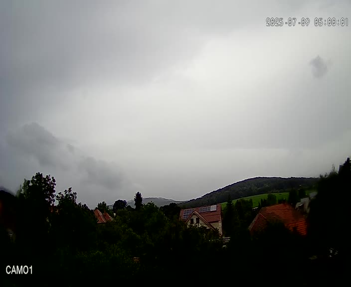 Meteo kamera obec Velčice