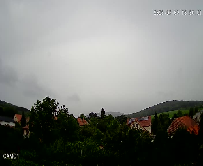 Meteo kamera obec Velčice