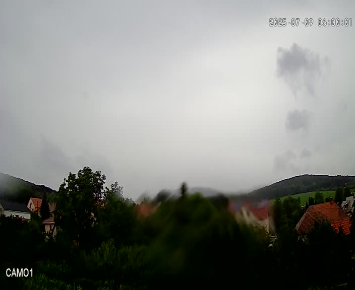Meteo kamera obec Velčice