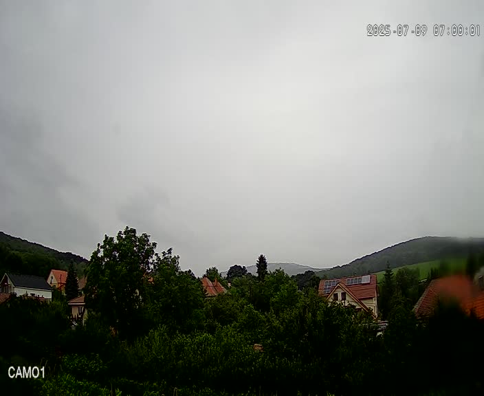 Meteo kamera obec Velčice