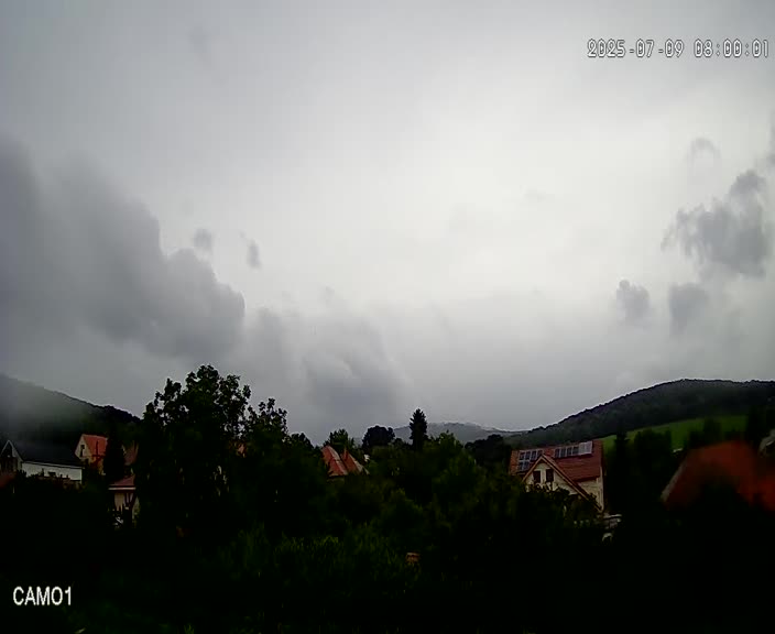 Meteo kamera obec Velčice