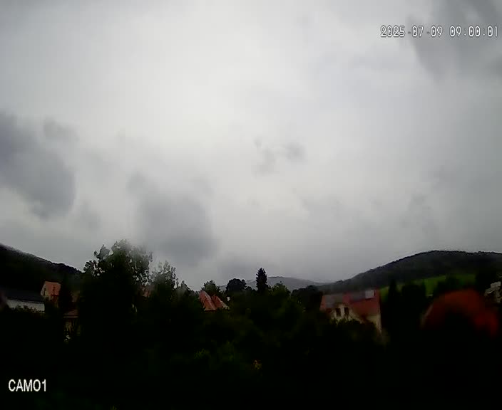 Meteo kamera obec Velčice