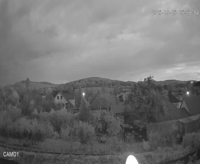 Meteo kamera obec Velčice