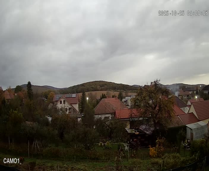 Meteo kamera obec Velčice