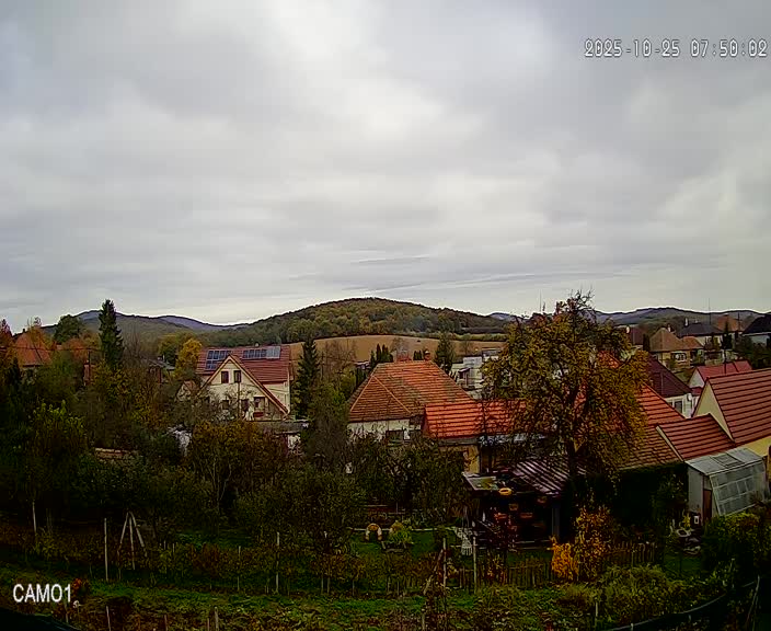 Meteo kamera obec Velčice