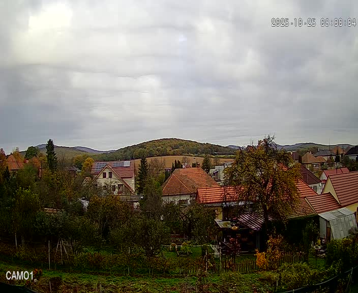 Meteo kamera obec Velčice