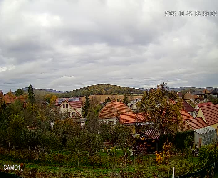 Meteo kamera obec Velčice