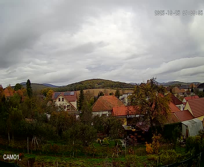 Meteo kamera obec Velčice