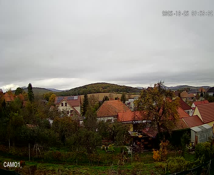 Meteo kamera obec Velčice