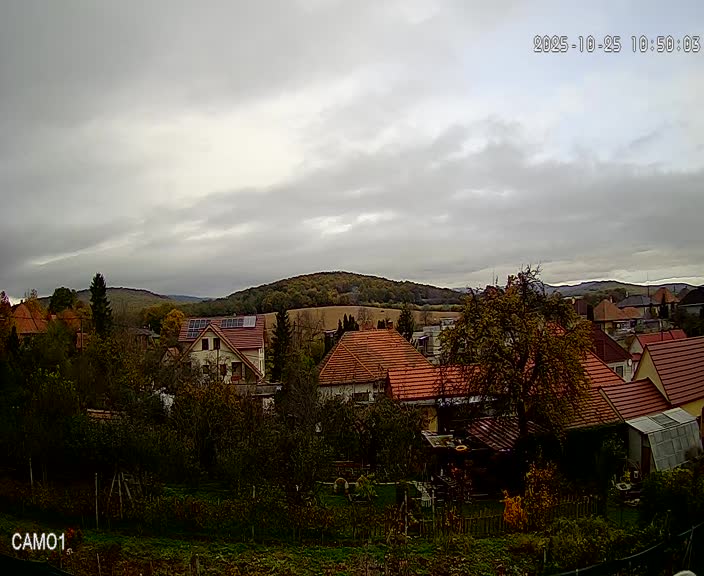 Meteo kamera obec Velčice