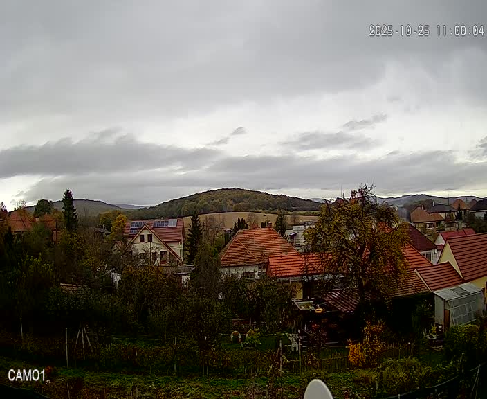 Meteo kamera obec Velčice