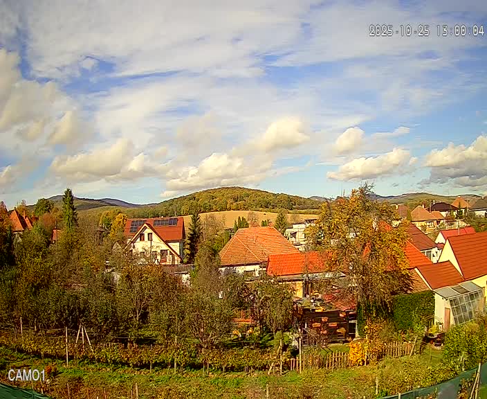Meteo kamera obec Velčice