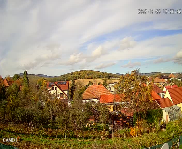 Meteo kamera obec Velčice