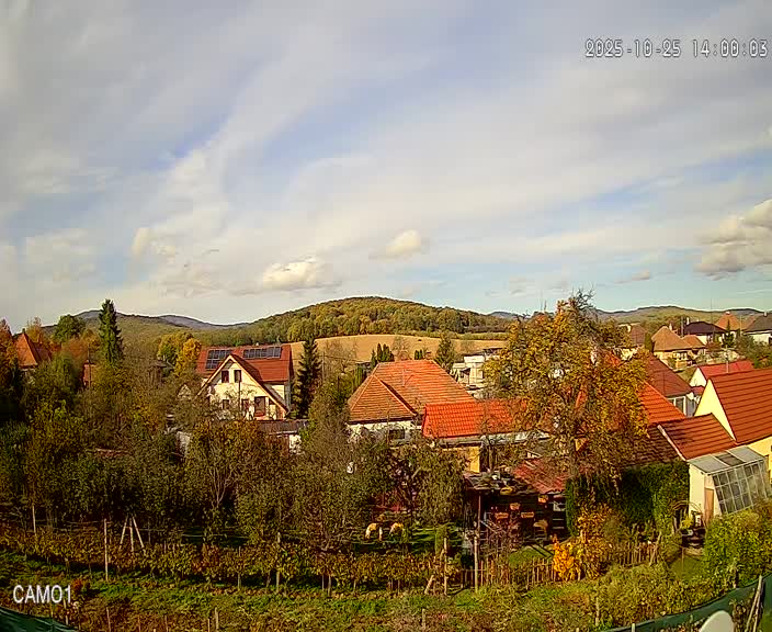 Meteo kamera obec Velčice