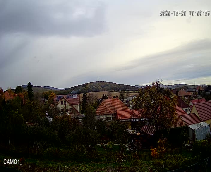 Meteo kamera obec Velčice