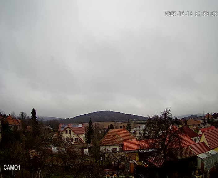 Meteo kamera obec Velčice