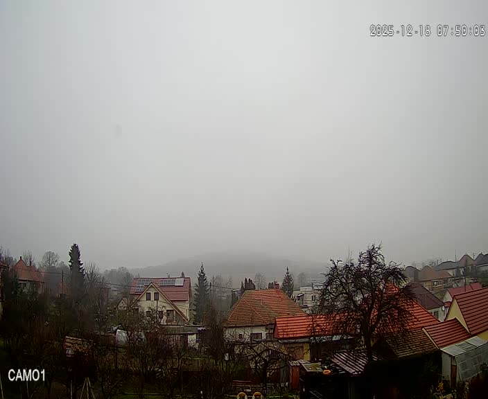 Meteo kamera obec Velčice