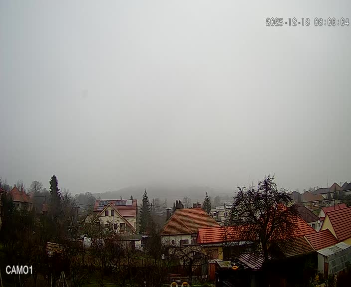 Meteo kamera obec Velčice