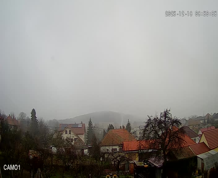 Meteo kamera obec Velčice