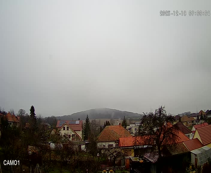 Meteo kamera obec Velčice
