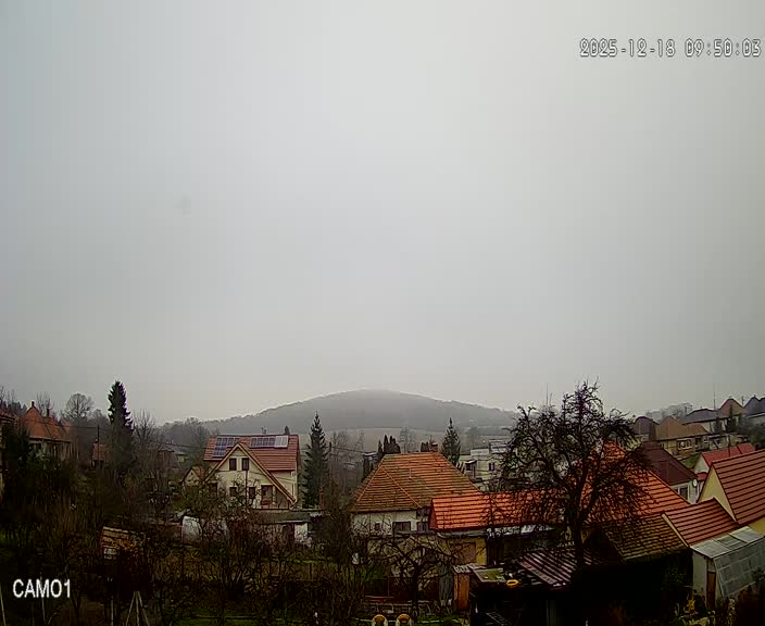 Meteo kamera obec Velčice