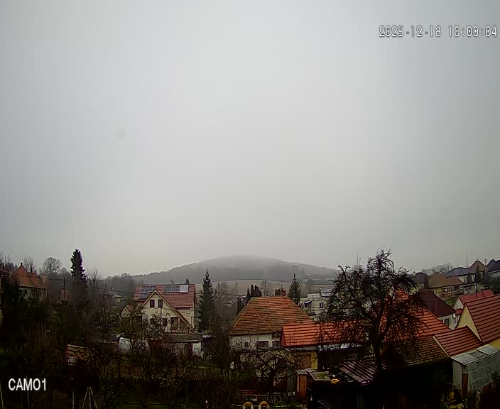 Meteo kamera obec Velčice
