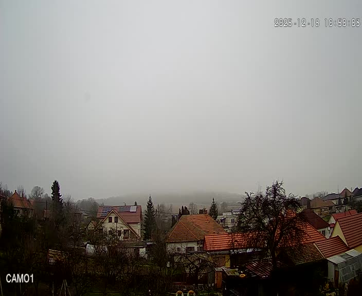 Meteo kamera obec Velčice