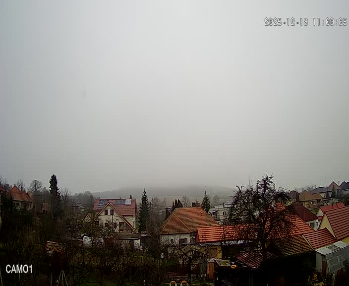 Meteo kamera obec Velčice
