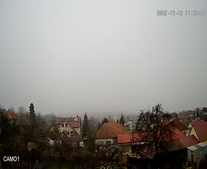 Meteo kamera obec Velčice