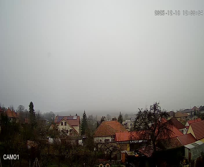 Meteo kamera obec Velčice