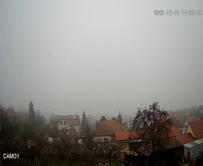 Meteo kamera obec Velčice