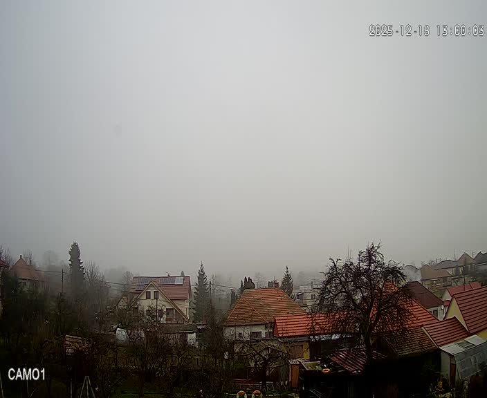 Meteo kamera obec Velčice