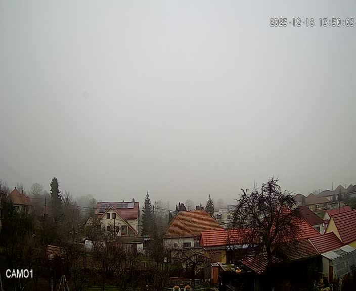 Meteo kamera obec Velčice