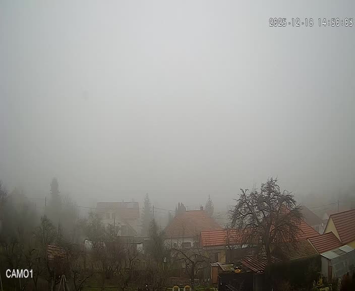 Meteo kamera obec Velčice