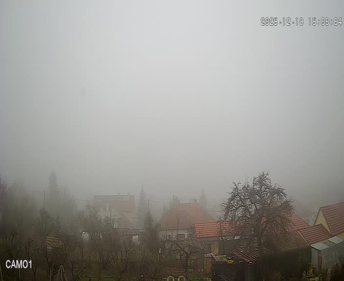 Meteo kamera obec Velčice