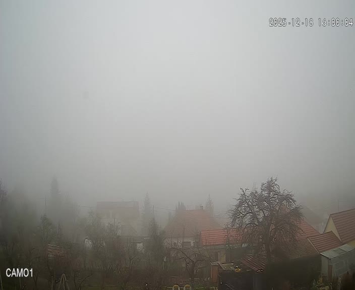 Meteo kamera obec Velčice