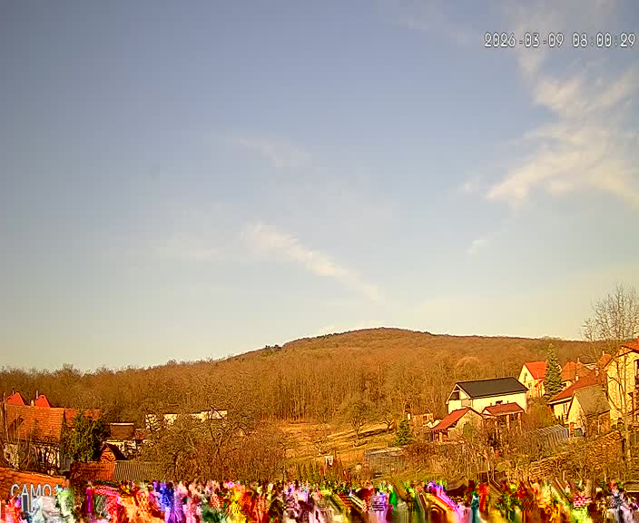 Meteo kamera obec Velčice
