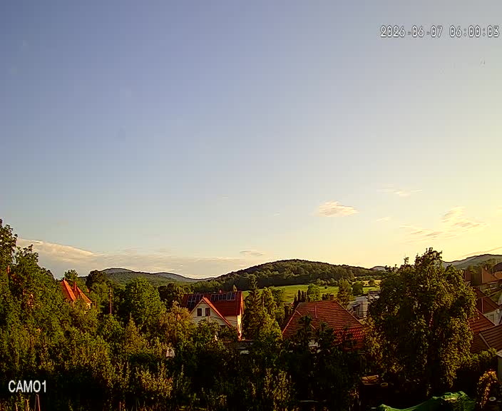 Meteo kamera obec Velčice