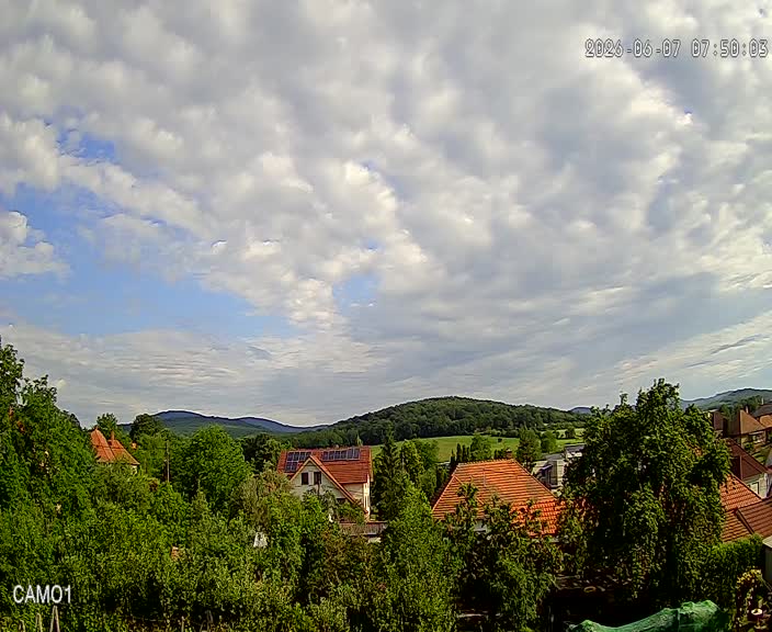 Meteo kamera obec Velčice