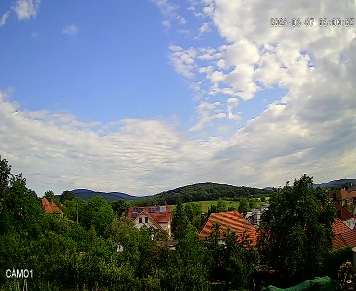 Meteo kamera obec Velčice
