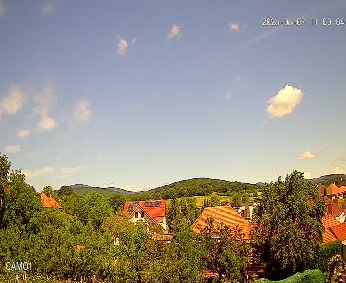 Meteo kamera obec Velčice