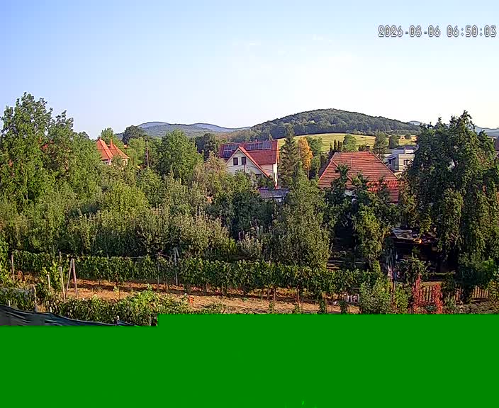 Meteo kamera obec Velčice