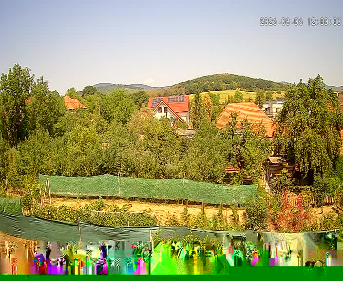 Meteo kamera obec Velčice