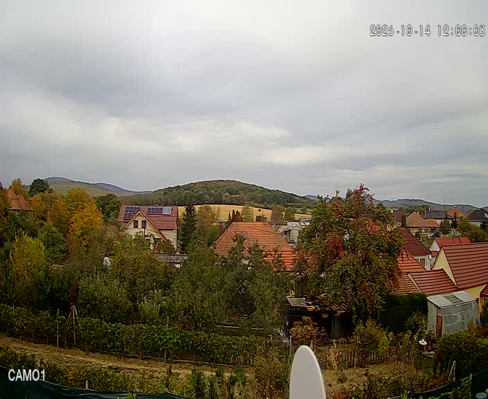Meteo kamera obec Velčice