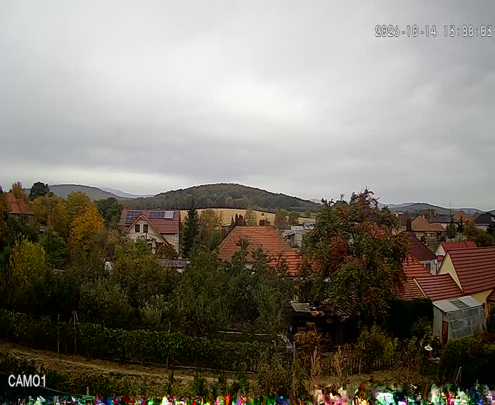 Meteo kamera obec Velčice