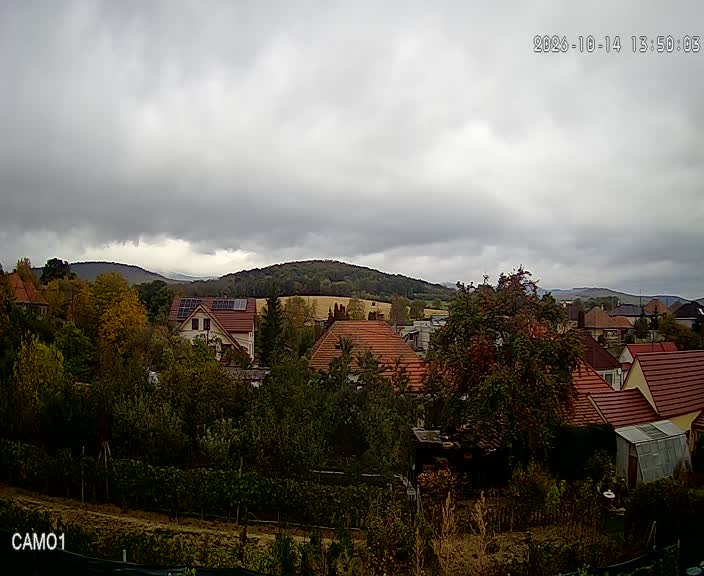 Meteo kamera obec Velčice