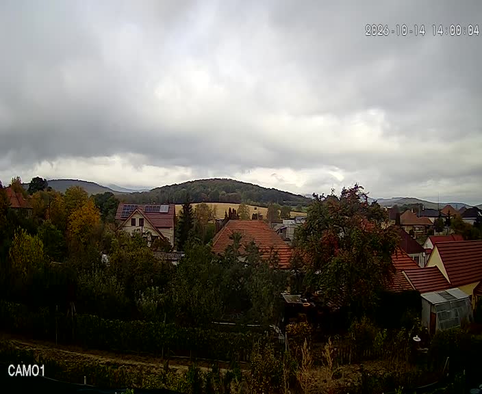 Meteo kamera obec Velčice