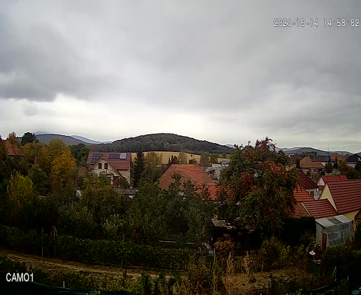 Meteo kamera obec Velčice
